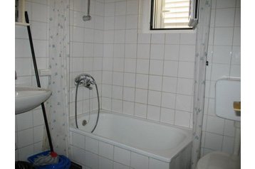 Family pension Brist 1